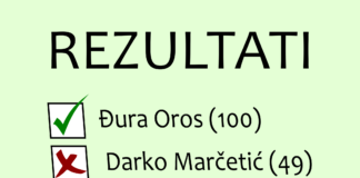 Rezultati ispita (kolokvijuma)-Električne mašine 1, 2, 3, Modelovanje električnih mašina,